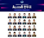 WKBL 올스타 팬 투표 진행..신한은행 김단비, 6년 연속 올스타 1위 도전