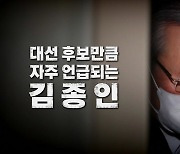 [영상] 대선 후보만큼 자주 언급되는 김종인