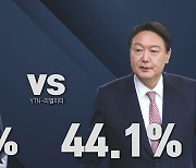 [나이트포커스] 이재명 37.0% vs 윤석열 44.1% (YTN-리얼미터)