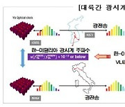 시공간 측정 정밀도 100배↑..대학·연구소 뭉쳤다