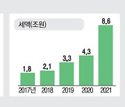 상가 텅텅 빈 명동 건물주들 종부세에 울상.."정부가 차라리 사달라"