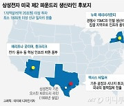 20조 반도체 투자 '美테일러'로..이재용 움직이니 삼성이 빨라졌다