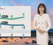 [날씨] 내일도 이른 추위 계속..동해안 대기 건조