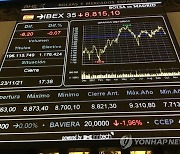 SPAIN STOCK MARKET