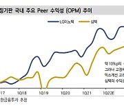 "중소형 패키징 기판株 저평가..심텍·코리아서키트 '톱픽'"