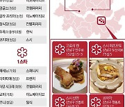 [그래픽뉴스] 미쉐린 가이드 서울 2022 스타레스토랑
