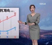 [라인 날씨] 오늘 아침 기온 조금 올라..서울 0도, 대전 4도