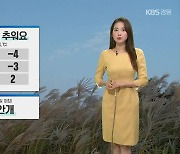 [날씨] "감기 조심하세요!"..강원 다시 영하권 '춘천 영하 4도'