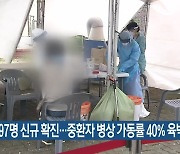 부산 97명 신규 확진..중환자 병상 가동률 40% 육박