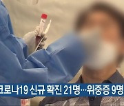 충북 코로나19 신규 확진 21명..위중증 9명