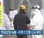 집단시설 연쇄감염 속출..대전·세종·충남 172명 신규 확진