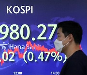 Stocks drop for a third day after central bank ups rates