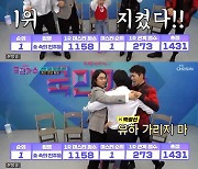 이솔로몬→김유하, 본선 3차 팀 경연 '1위'..박창근-김영흠, 3위 (국민가수)