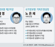 국정원 1차장에 '자주파' 박선원..남북 교착속 대북통 전진배치