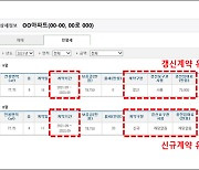 임차인 53%, 갱신청구권 사용..정부, 전·월세 정보 추가 공개