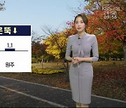 [날씨] 강원 어제보다 기온 '뚝'..춘천 -1.8도·원주 1.1도