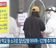 병원과 학교 등 소규모 집단감염 이어져..대전·세종·충남 127명 추가 확진