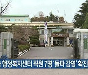 서천읍 행정복지센터 직원 7명 '돌파 감염' 확진