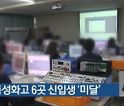 광주 특성화고 6곳 신입생 '미달'
