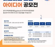 경기도경제과학진흥원, '2021 경기지역경제플랫폼 데이터 기반 비즈니스 모델 아이디어 공모전' 성황리 마무리