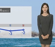 [날씨] 다시 찬바람, 영하권 추위..동해안 건조특보