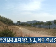 외국인 보유 토지 대전 감소, 세종·충남 증가