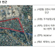 신길2구역 등 5곳 도심복합사업 2차 예정지구 추가 지정