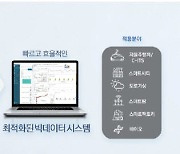 [ICT창업멘토링, 스타트업에 날개를]<13>디토닉 "빅데이터 있는 어디나 지오하이커로"