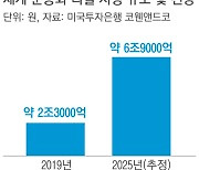 짝퉁·하자 제품 판매해도 문제없다? '리셀 중개 플랫폼' 불공정 약관 적발