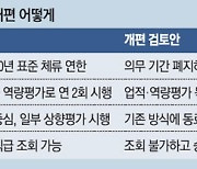 이재용 뉴삼성 시작됐다..삼성 '30대 임원' 발탁 예고