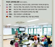 [단독] 교육청, 남아도는 돈 주체못해..없는 사업도 만들어 돈 뿌렸다