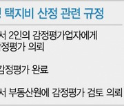 [단독] "부동산원 '택지비 검증' 없애달라"..서울시 요청에 국토부 검토 착수