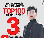 임영웅, '별나사', 유튜브 뮤직 주간 인기 뮤비 차트 TOP3 등극..남성 솔로 원탑