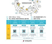 경기도교육청, 30일부터 '경기유아교육 콘퍼런스' 열어