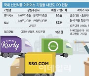 [마켓인]'밸류업 올인'..이머커스 3대장 IPO 앞두고 몸집 키우기