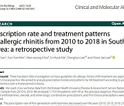 비염 환자, 류코트리엔 조절제·스테로이드제 처방비율 지속 증가