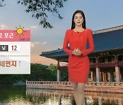 [날씨] 오늘 대체로 포근한 날씨..중서부 지방에 '미세먼지'