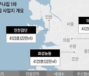 10년간 월세로 살다 분양받는 '누구나집' 6000가구 공급