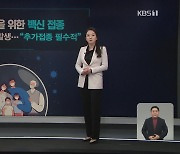 주말에도 '신규 확진자 3,309명'..위중증 환자 닷새째 600명대