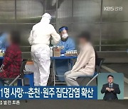 강원 9개 시군, 57명 확진·1명 사망..춘천·원주 집단감염 확산