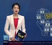 경남 코로나19 신규 확진 53명..학교 11곳 원격수업