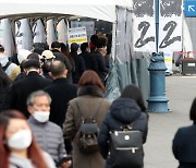 오후 6시까지 1811명 확진..내일도 3000명 넘을 듯