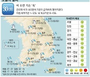 [오늘의 날씨] 30일, 비 오면 기온 '뚝'