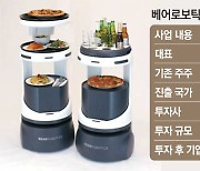 [단독] 사모펀드도 '찜'..AI로봇에 5000만弗 투자