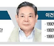 삼성, 국내 최초 공채 도입·학력제한 폐지..3代 잇는 '인재경영'