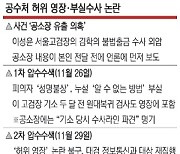 '부실 영장' 그대로.. 공수처, 대검 2차 압수수색