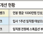 높은 몸값으로 인력 쓸어간 '인뱅'..은행, 자체 인력 육성 '꿩 대신 닭?'