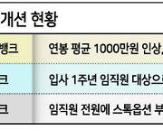 인뱅에 뺏긴 디지털 인재..은행들 "힘들어도 내부 육성"