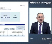 KTB네트워크 "2024년 AUM 2조 달성..VC 대장주 되겠다"