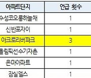 종부세 예시로 가장 많이 등장한 아파트는 '반포자이'